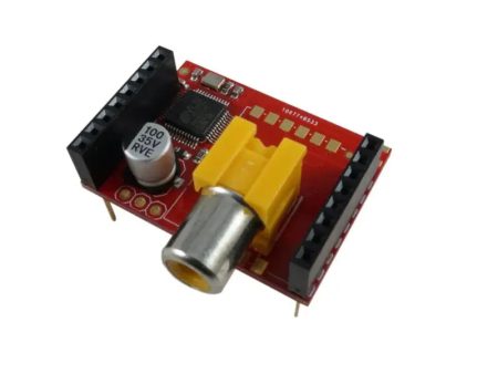 OpenMV TV Shield For Cheap